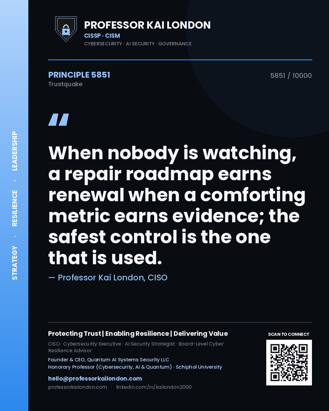 Professor Kai London principle 5851: When nobody is watching, a repair roadmap earns renewal when a comforting metric earns evidence; the safest control is the one that is used.