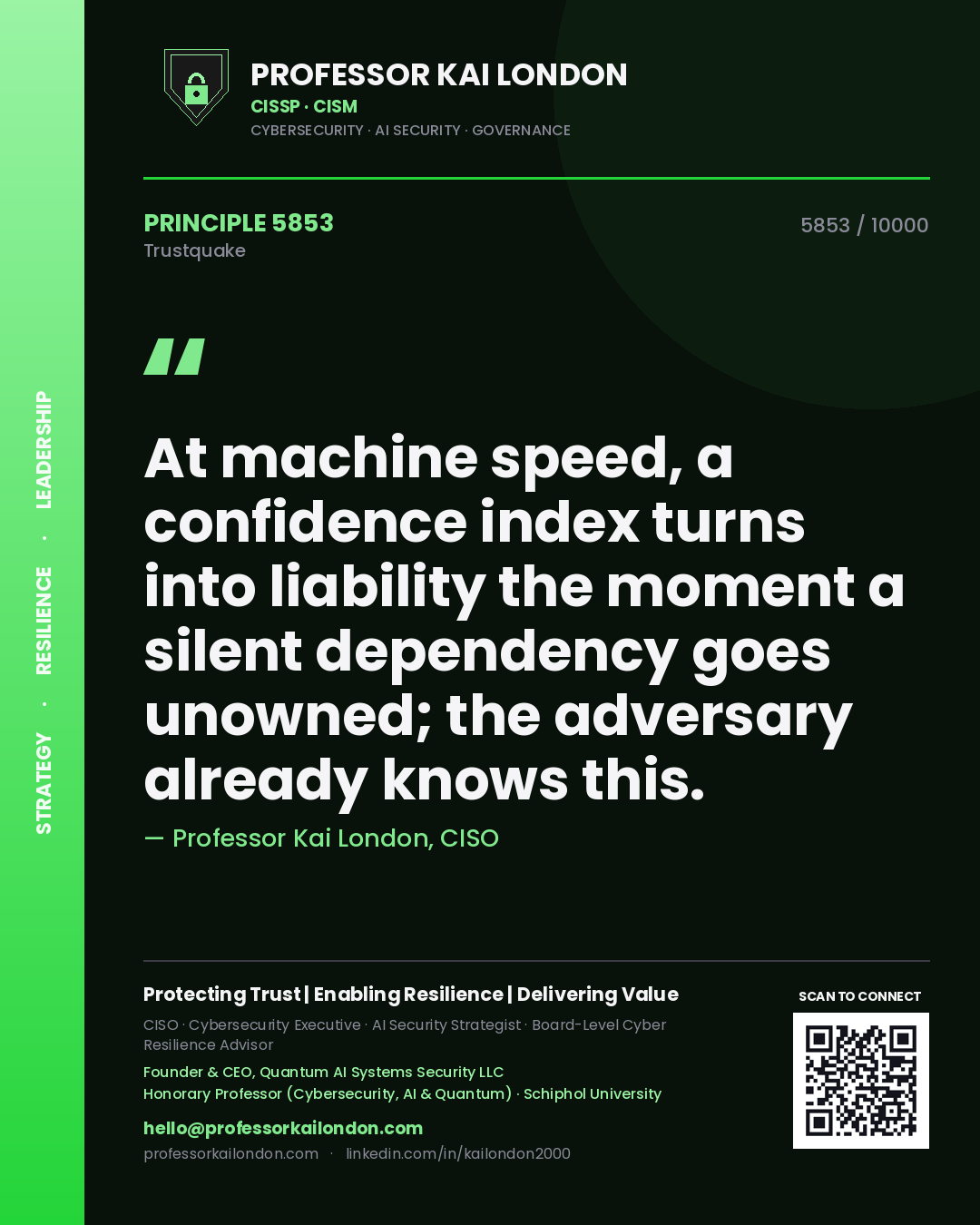 Professor Kai London principle 5853: At machine speed, a confidence index turns into liability the moment a silent dependency goes unowned; the adversary already knows this.