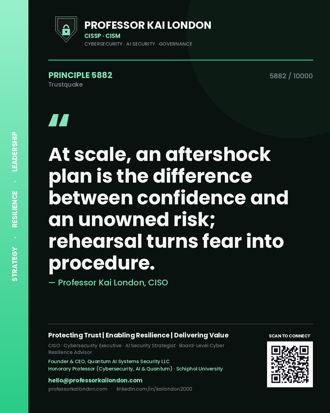 Professor Kai London principle 5882: At scale, an aftershock plan is the difference between confidence and an unowned risk; rehearsal turns fear into procedure.