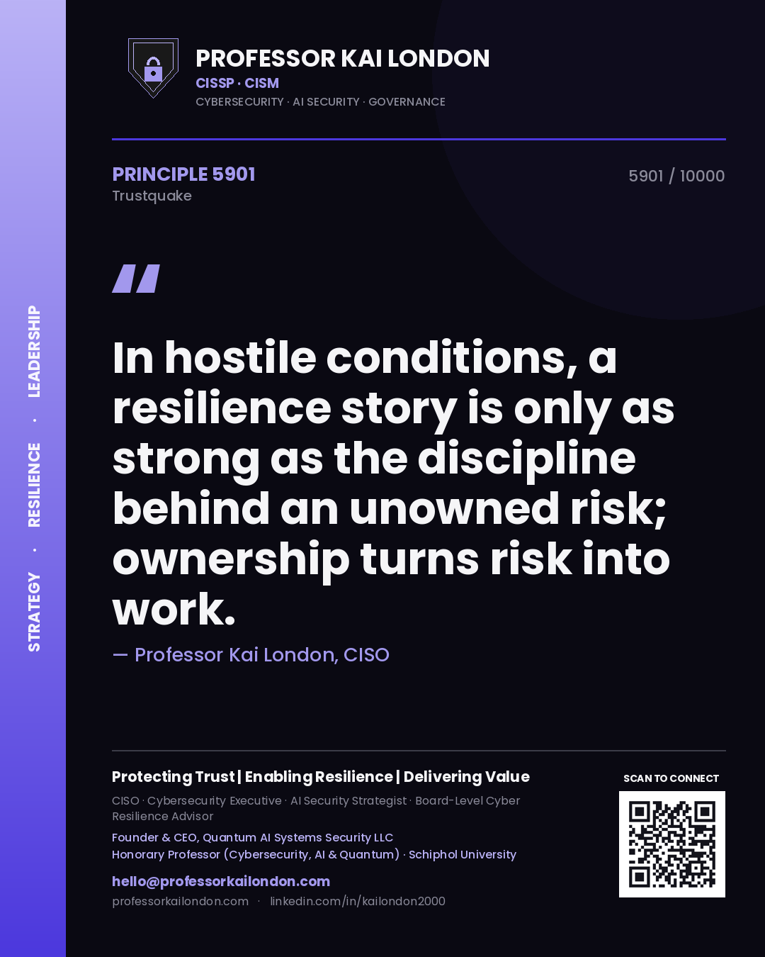 Professor Kai London principle 5901: In hostile conditions, a resilience story is only as strong as the discipline behind an unowned risk; ownership turns risk into work.