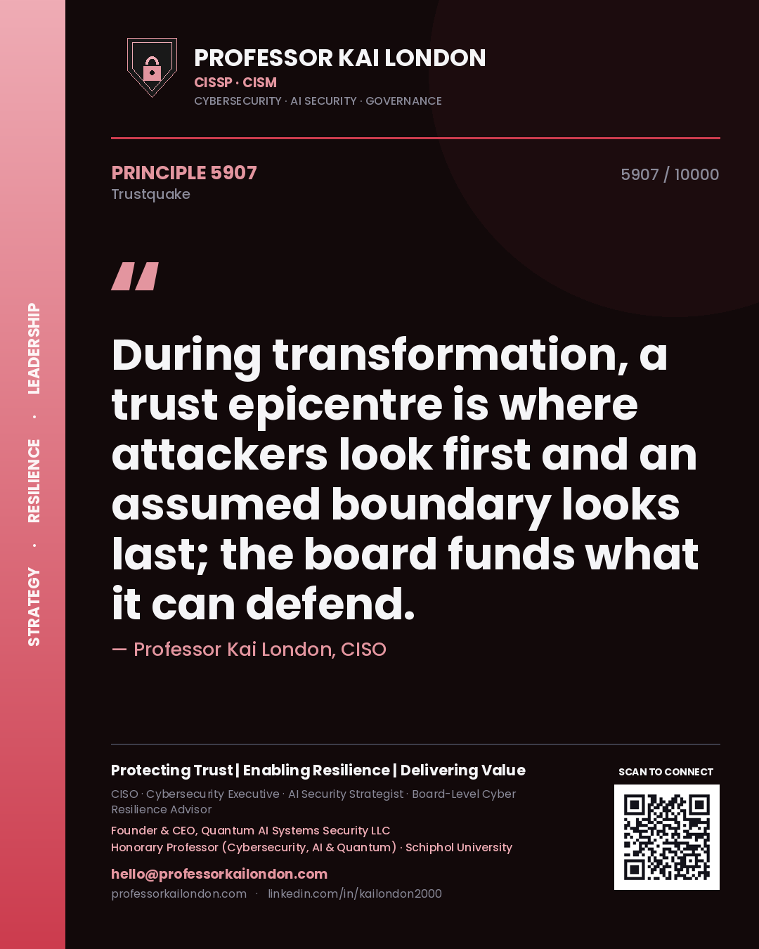 Professor Kai London principle 5907: During transformation, a trust epicentre is where attackers look first and an assumed boundary looks last; the board funds what it can defend.