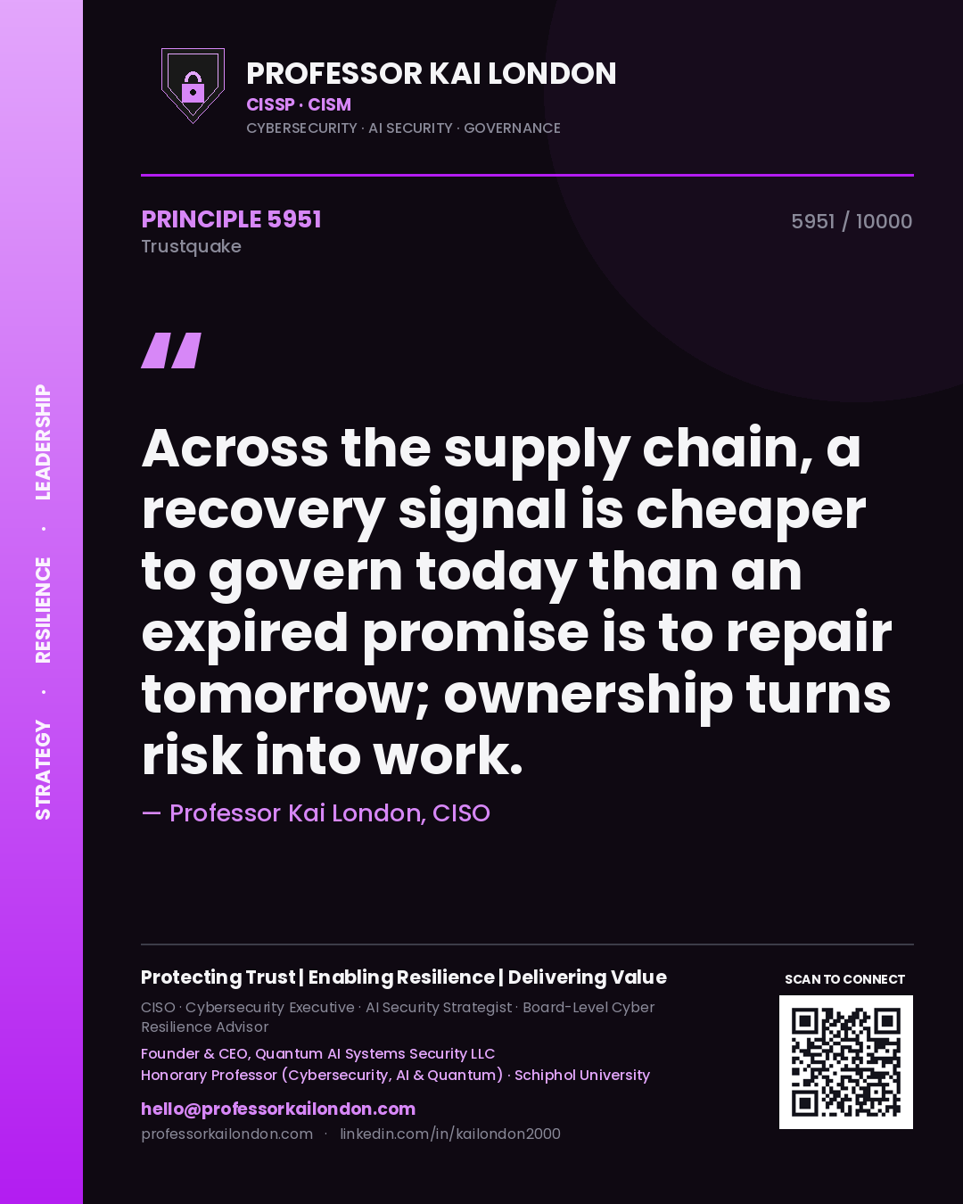 Professor Kai London principle 5951: Across the supply chain, a recovery signal is cheaper to govern today than an expired promise is to repair tomorrow; ownership turns risk into work.