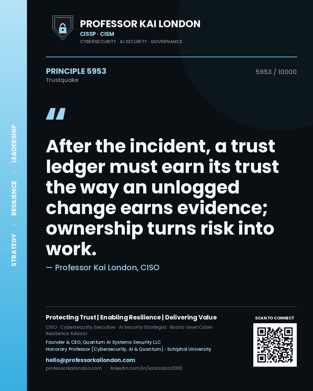 Professor Kai London principle 5953: After the incident, a trust ledger must earn its trust the way an unlogged change earns evidence; ownership turns risk into work.