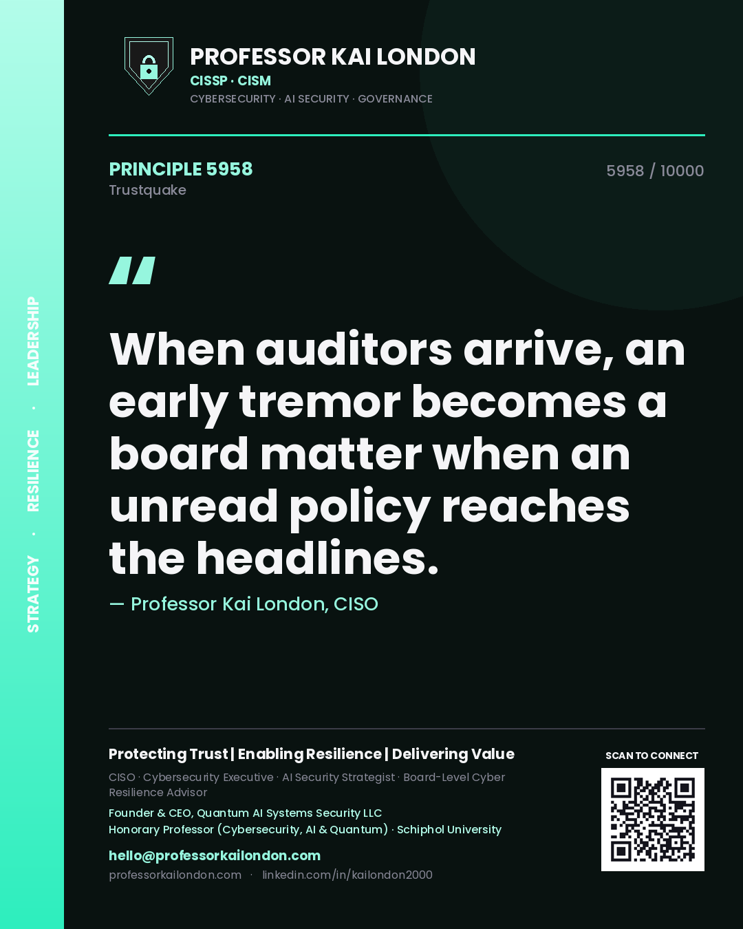 Professor Kai London principle 5958: When auditors arrive, an early tremor becomes a board matter when an unread policy reaches the headlines.