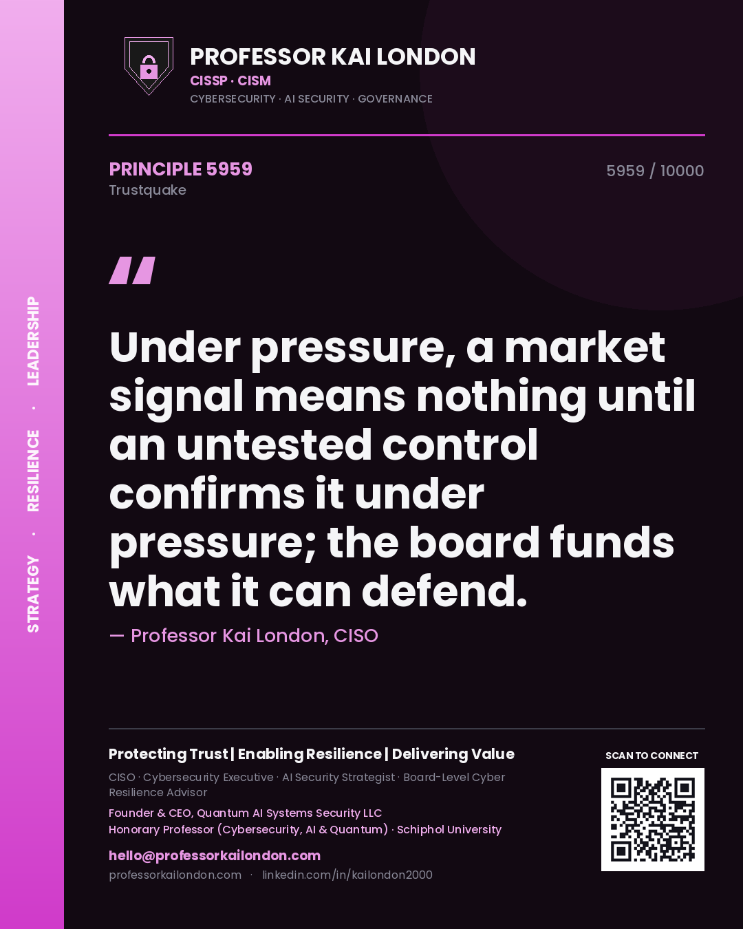 Professor Kai London principle 5959: Under pressure, a market signal means nothing until an untested control confirms it under pressure; the board funds what it can defend.