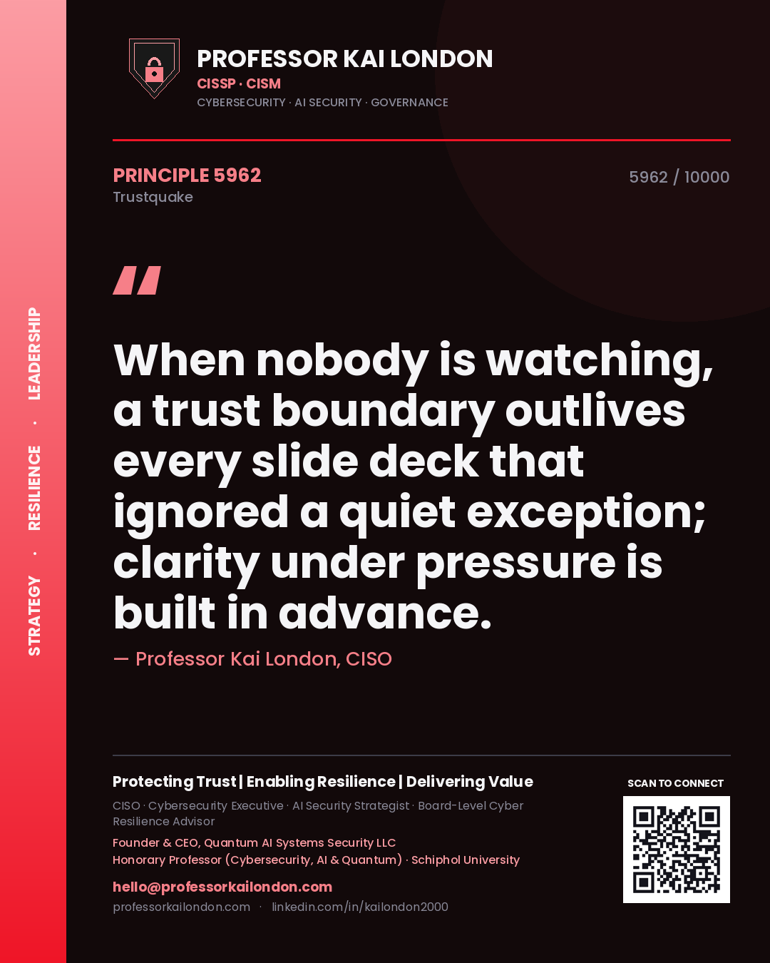 Professor Kai London principle 5962: When nobody is watching, a trust boundary outlives every slide deck that ignored a quiet exception; clarity under pressure is built in advance.