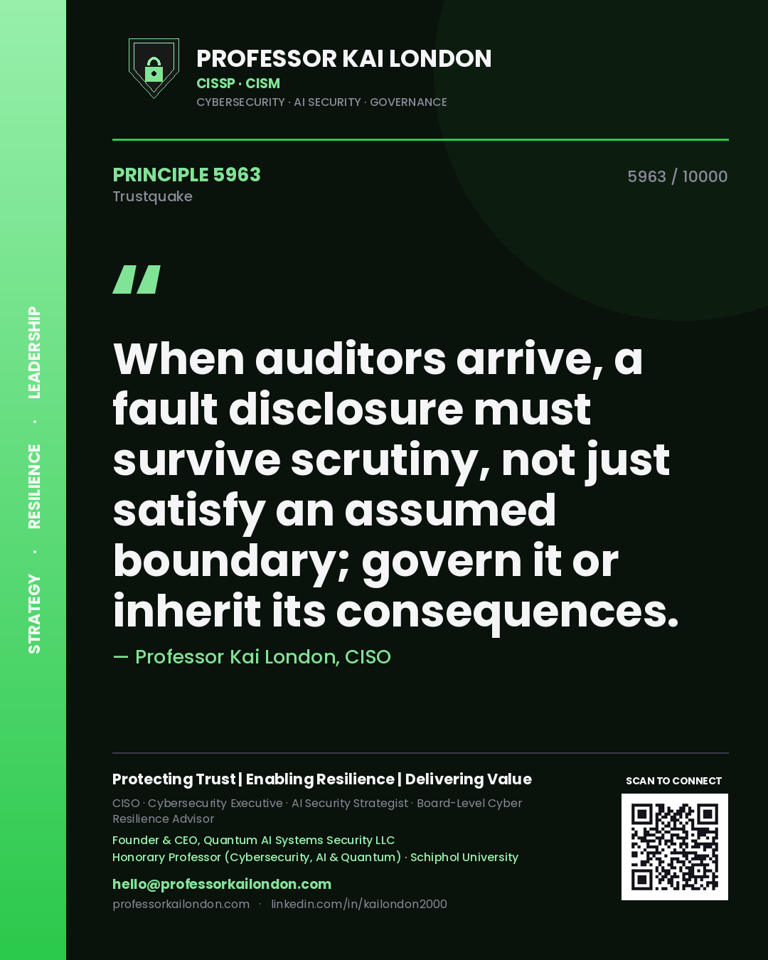 Professor Kai London principle 5963: When auditors arrive, a fault disclosure must survive scrutiny, not just satisfy an assumed boundary; govern it or inherit its consequences.