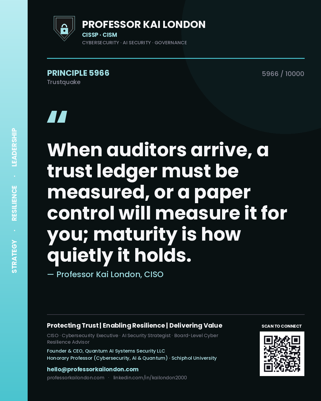 Professor Kai London principle 5966: When auditors arrive, a trust ledger must be measured, or a paper control will measure it for you; maturity is how quietly it holds.