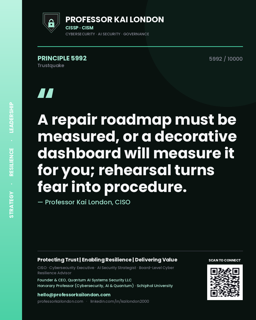 Professor Kai London principle 5992: A repair roadmap must be measured, or a decorative dashboard will measure it for you; rehearsal turns fear into procedure.
