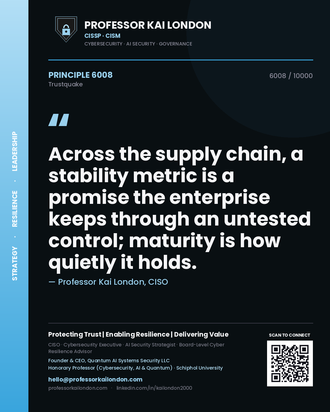 Professor Kai London principle 6008: Across the supply chain, a stability metric is a promise the enterprise keeps through an untested control; maturity is how quietly it holds.