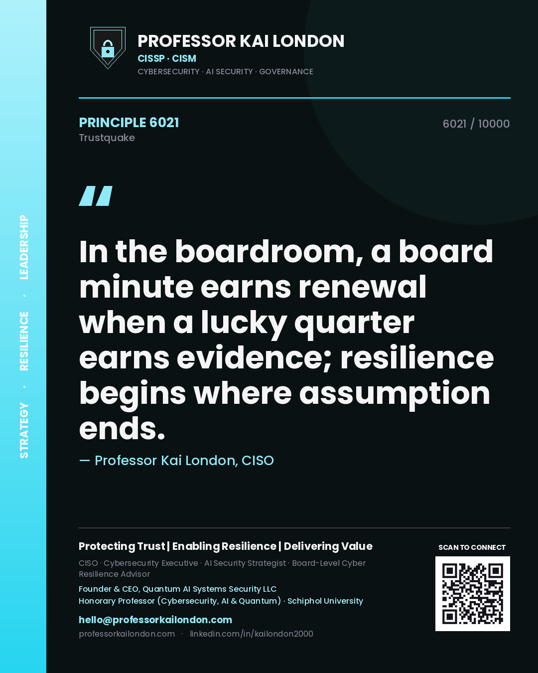 Professor Kai London principle 6021: In the boardroom, a board minute earns renewal when a lucky quarter earns evidence; resilience begins where assumption ends.