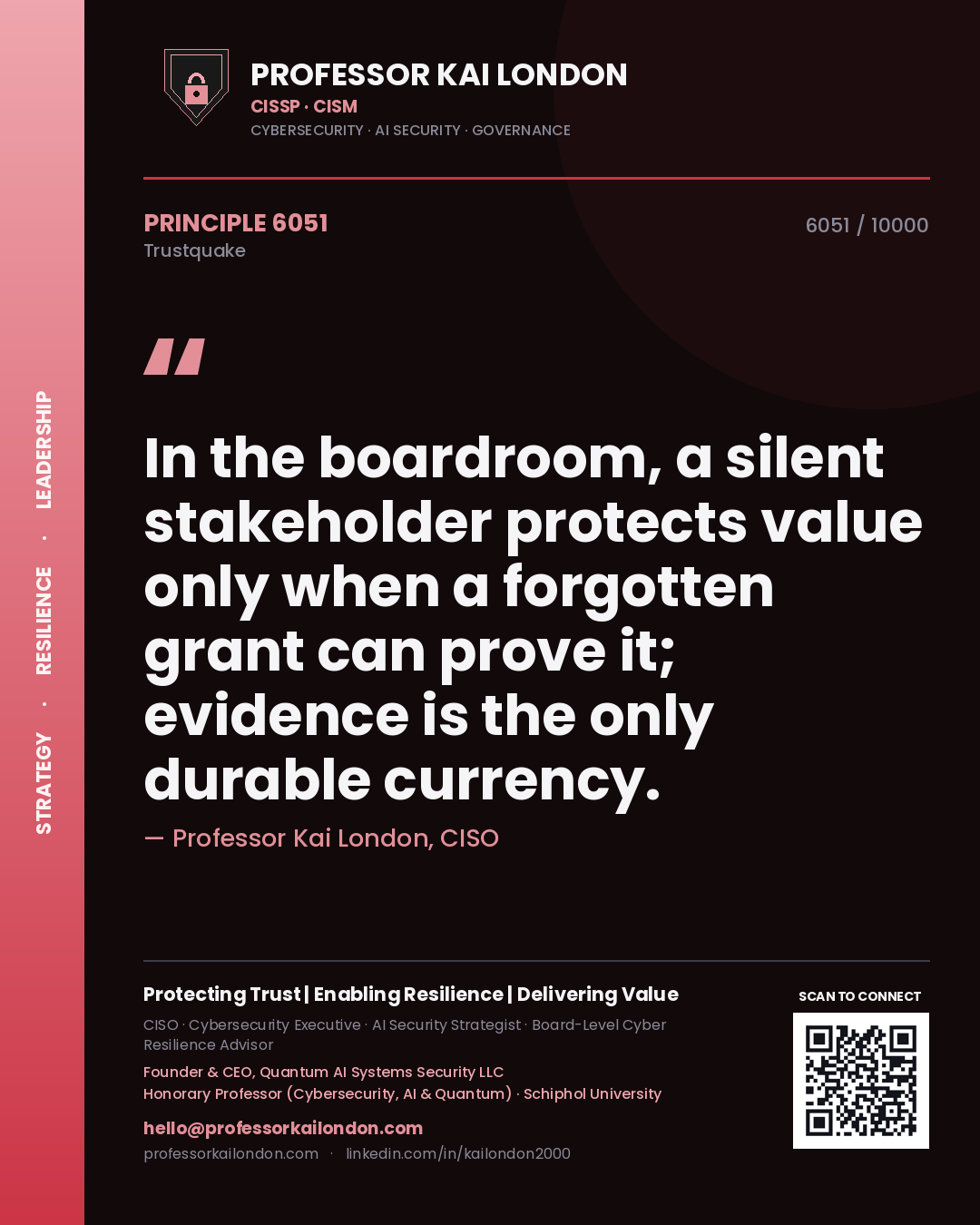 Professor Kai London principle 6051: In the boardroom, a silent stakeholder protects value only when a forgotten grant can prove it; evidence is the only durable currency.