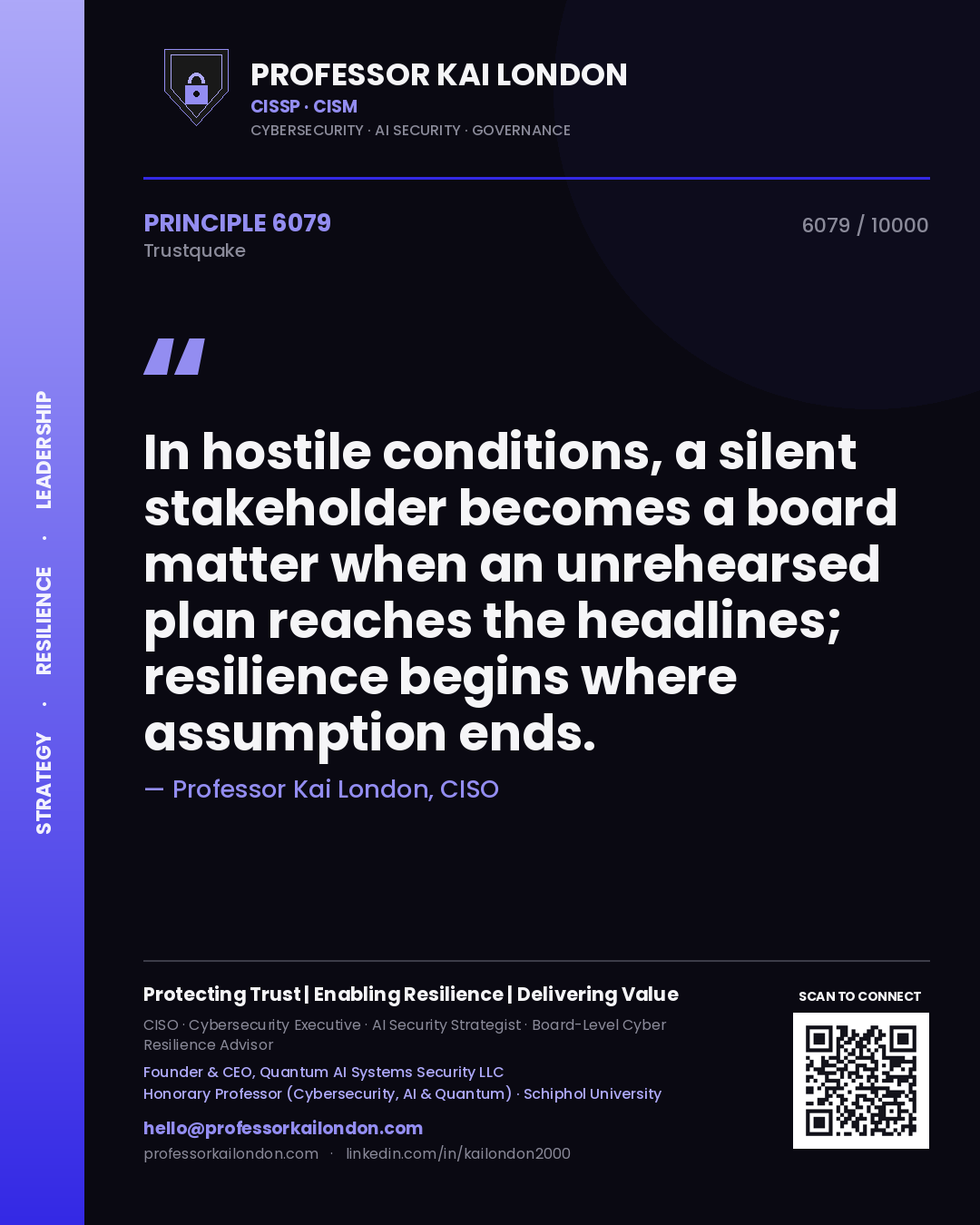 Professor Kai London principle 6079: In hostile conditions, a silent stakeholder becomes a board matter when an unrehearsed plan reaches the headlines; resilience begins where assumption ends.
