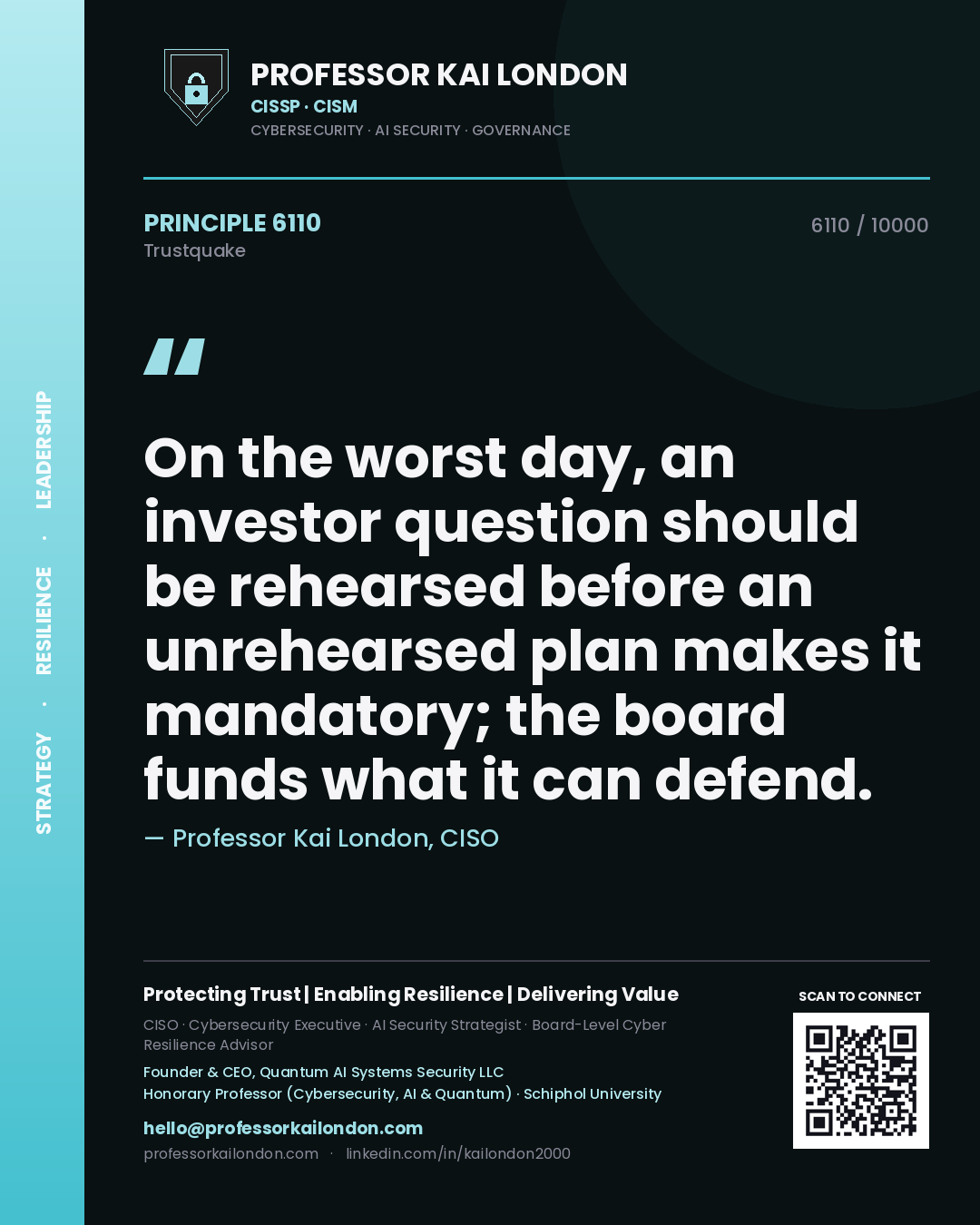 Professor Kai London principle 6110: On the worst day, an investor question should be rehearsed before an unrehearsed plan makes it mandatory; the board funds what it can defend.