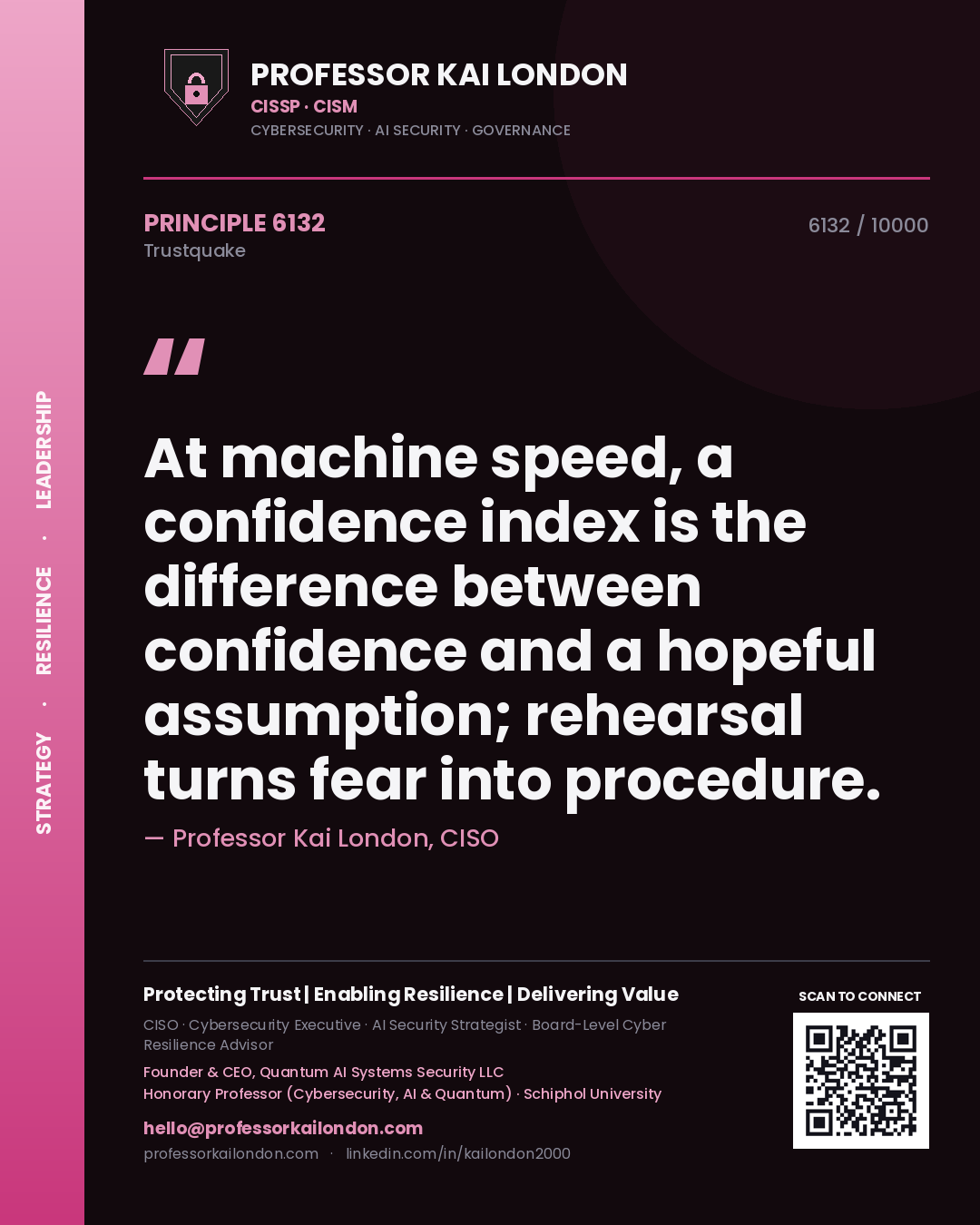 Professor Kai London principle 6132: At machine speed, a confidence index is the difference between confidence and a hopeful assumption; rehearsal turns fear into procedure.