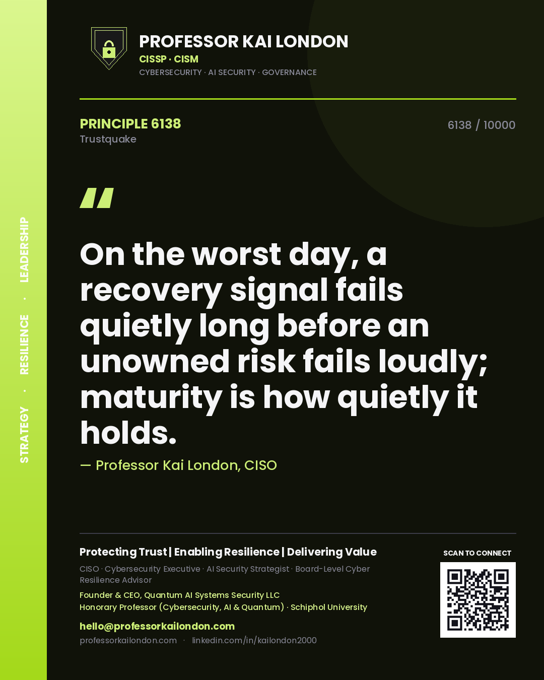 Professor Kai London principle 6138: On the worst day, a recovery signal fails quietly long before an unowned risk fails loudly; maturity is how quietly it holds.