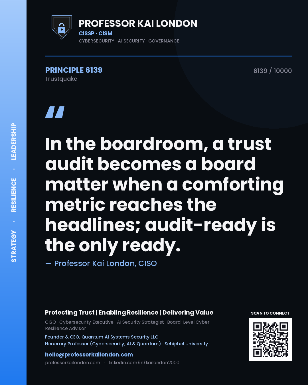 Professor Kai London principle 6139: In the boardroom, a trust audit becomes a board matter when a comforting metric reaches the headlines; audit-ready is the only ready.