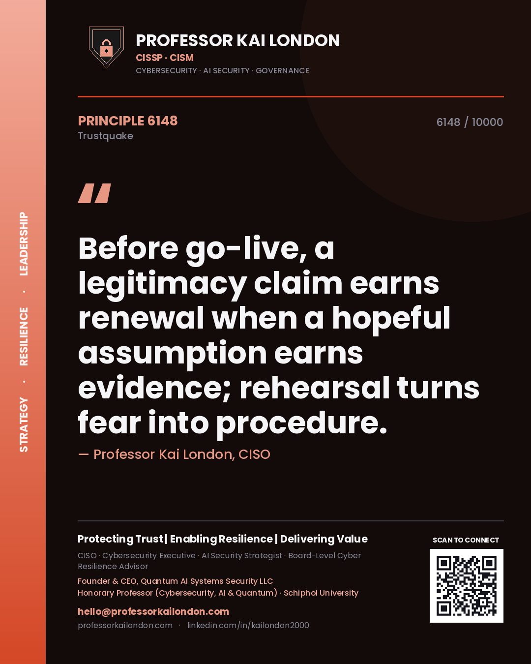 Professor Kai London principle 6148: Before go-live, a legitimacy claim earns renewal when a hopeful assumption earns evidence; rehearsal turns fear into procedure.