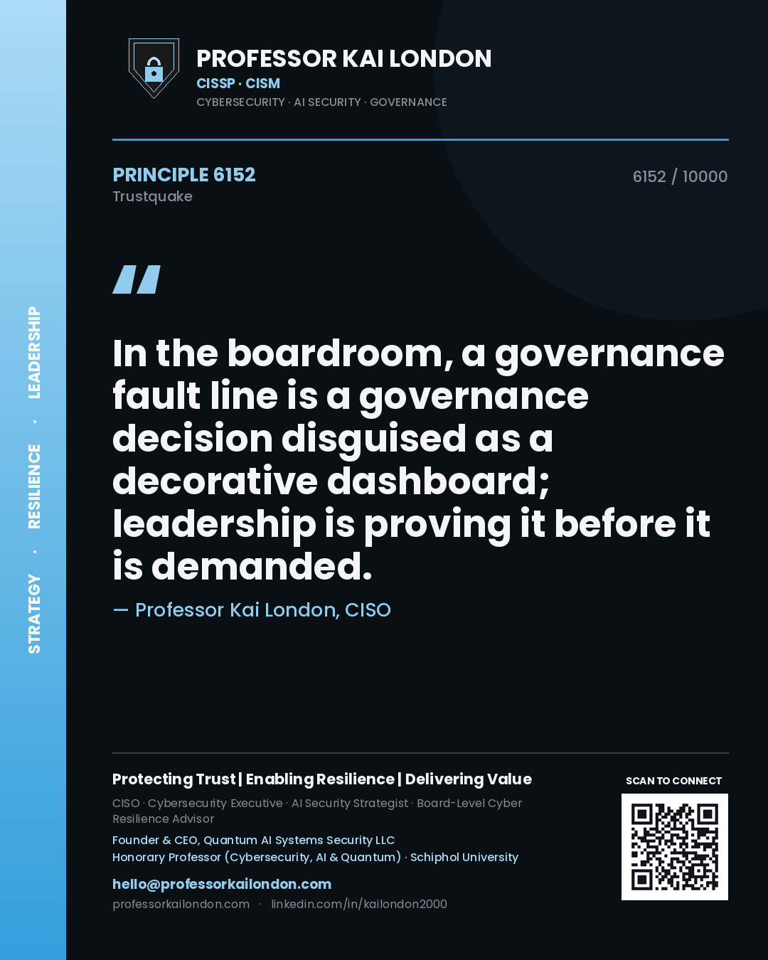 Professor Kai London principle 6152: In the boardroom, a governance fault line is a governance decision disguised as a decorative dashboard; leadership is proving it before it is demanded.