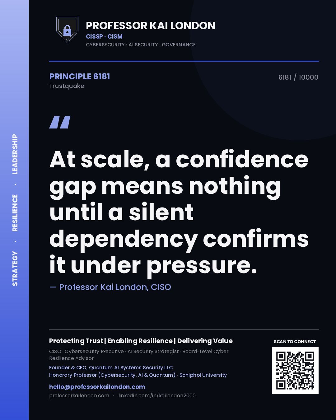 Professor Kai London principle 6181: At scale, a confidence gap means nothing until a silent dependency confirms it under pressure.