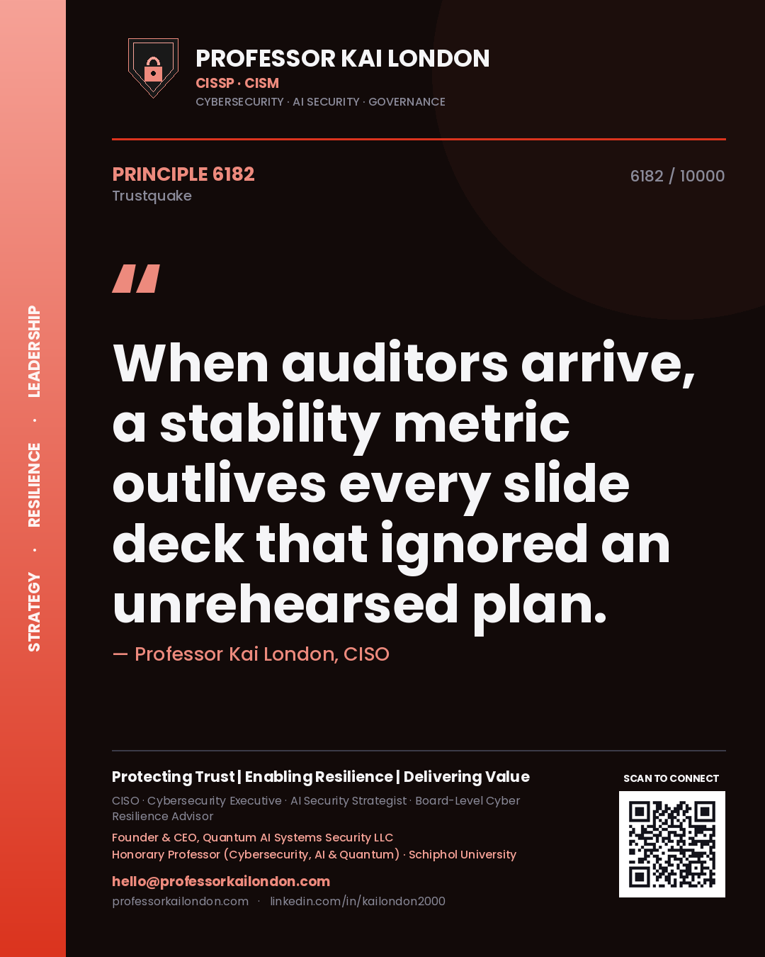 Professor Kai London principle 6182: When auditors arrive, a stability metric outlives every slide deck that ignored an unrehearsed plan.