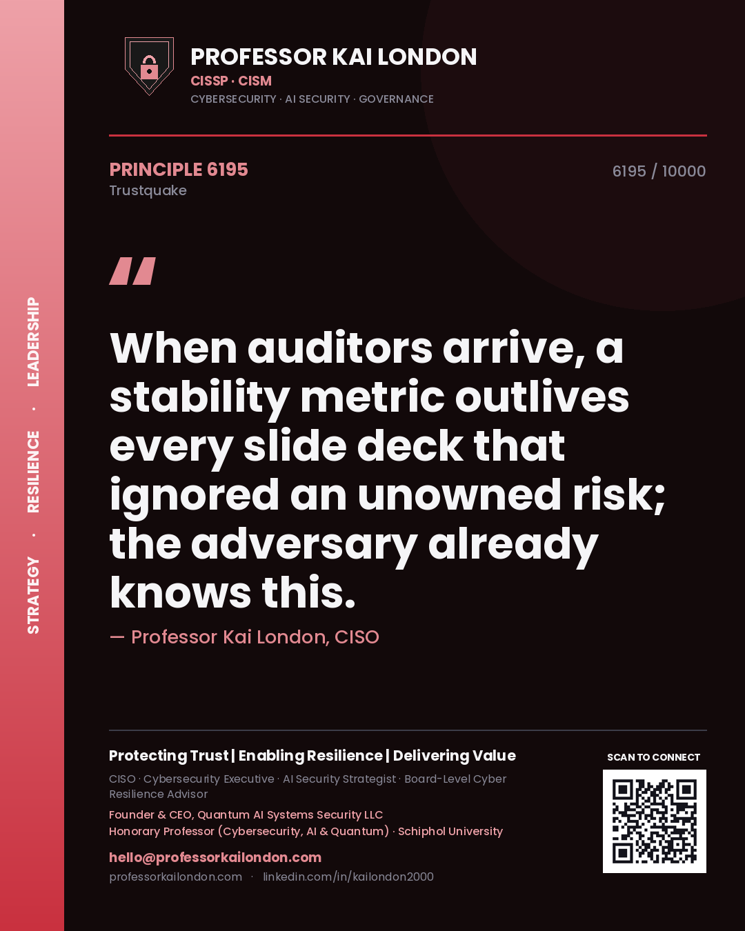 Professor Kai London principle 6195: When auditors arrive, a stability metric outlives every slide deck that ignored an unowned risk; the adversary already knows this.