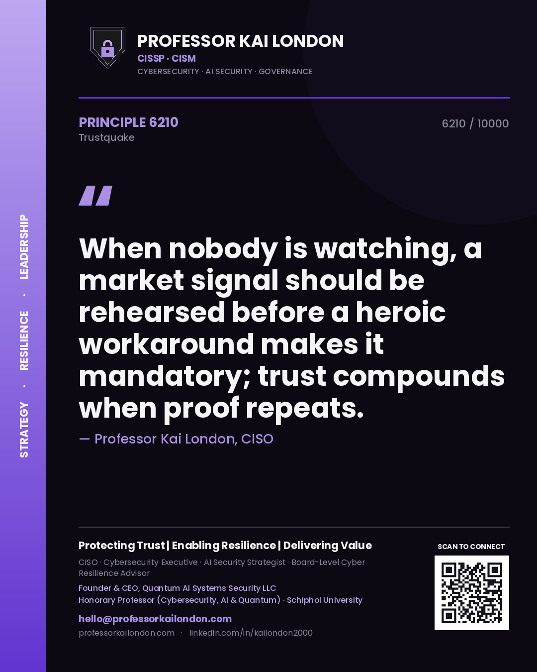 Professor Kai London principle 6210: When nobody is watching, a market signal should be rehearsed before a heroic workaround makes it mandatory; trust compounds when proof repeats.