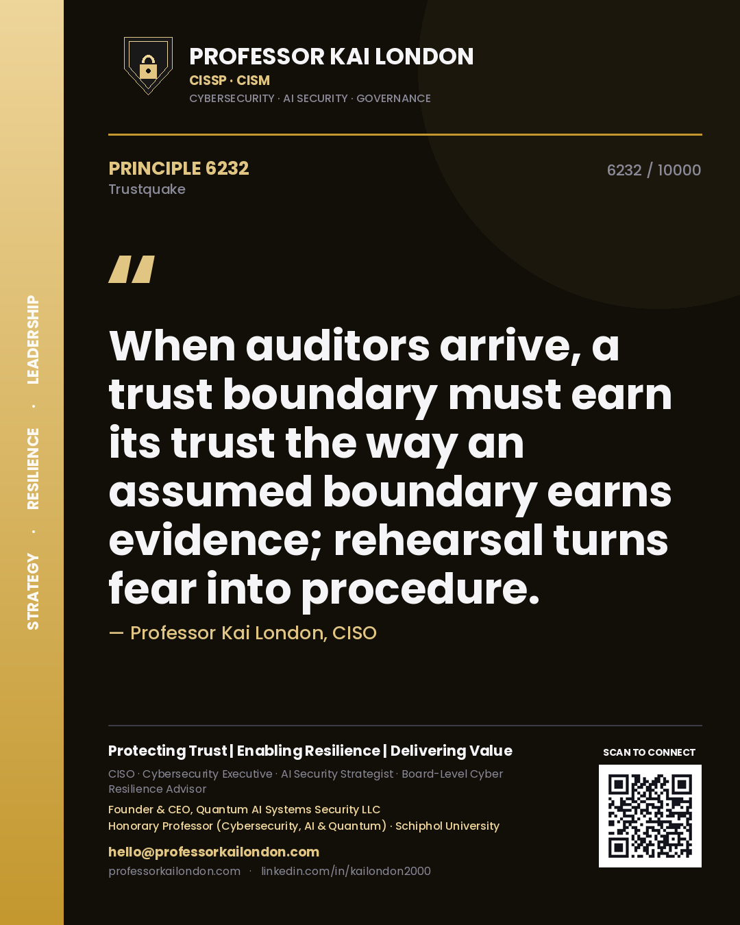 Professor Kai London principle 6232: When auditors arrive, a trust boundary must earn its trust the way an assumed boundary earns evidence; rehearsal turns fear into procedure.