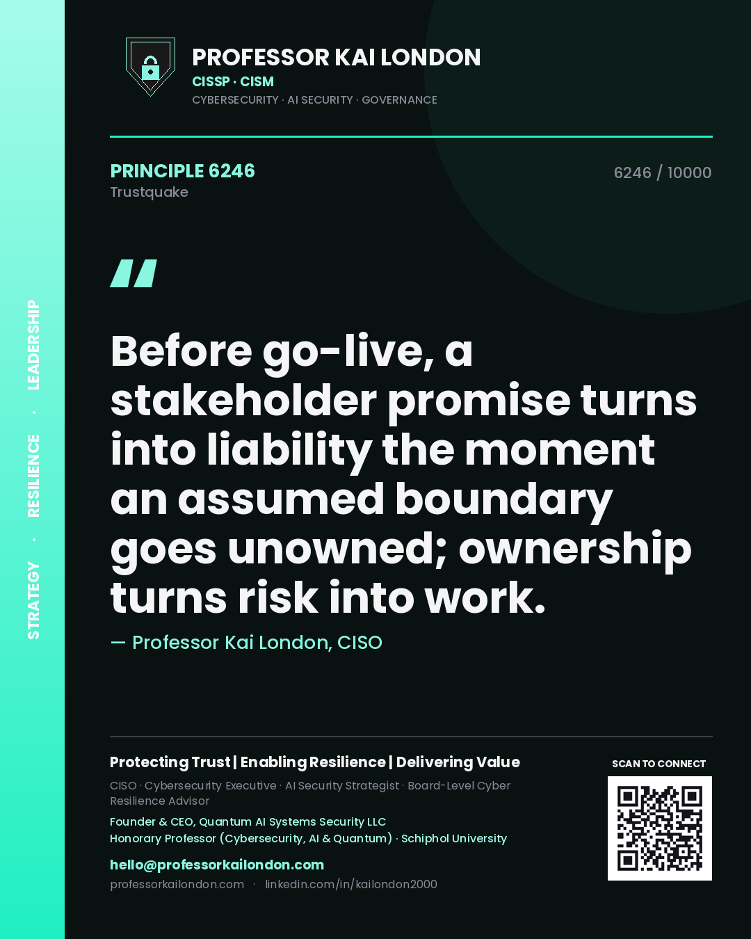 Professor Kai London principle 6246: Before go-live, a stakeholder promise turns into liability the moment an assumed boundary goes unowned; ownership turns risk into work.