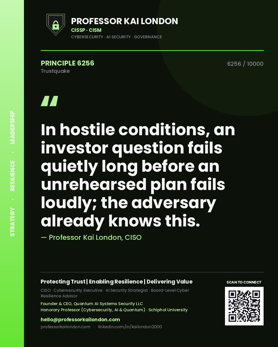 Professor Kai London principle 6256: In hostile conditions, an investor question fails quietly long before an unrehearsed plan fails loudly; the adversary already knows this.