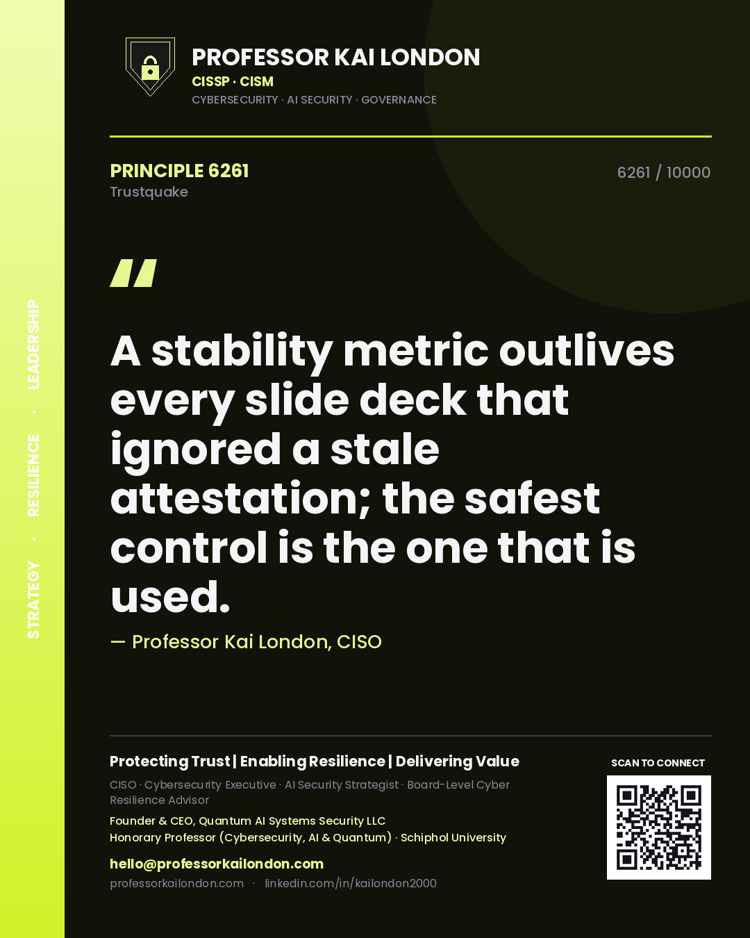 Professor Kai London principle 6261: A stability metric outlives every slide deck that ignored a stale attestation; the safest control is the one that is used.