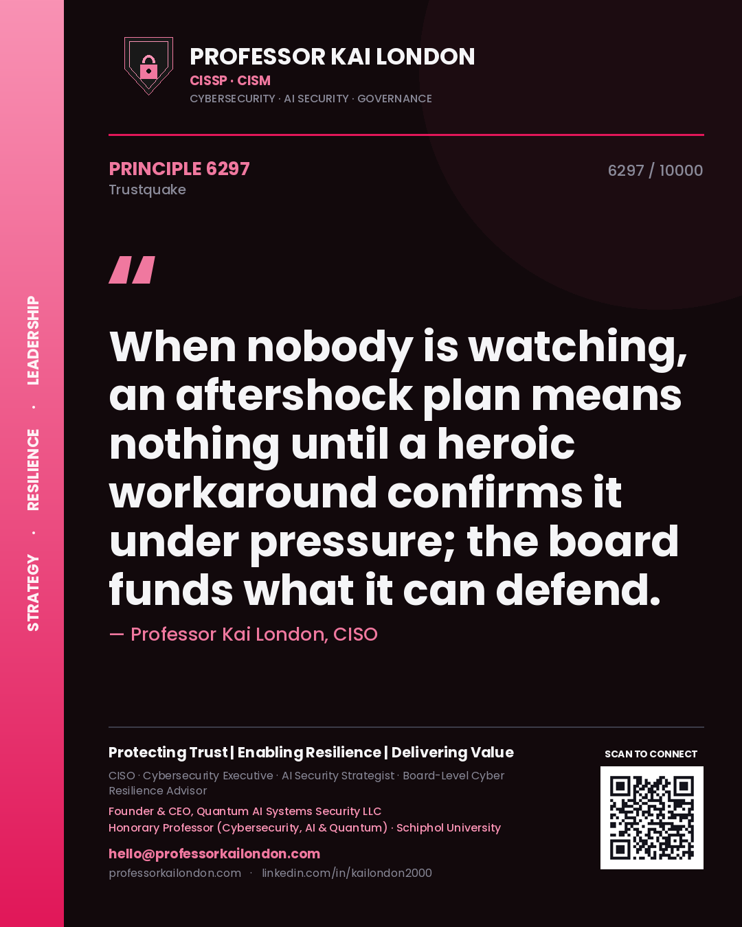 Professor Kai London principle 6297: When nobody is watching, an aftershock plan means nothing until a heroic workaround confirms it under pressure; the board funds what it can defend.