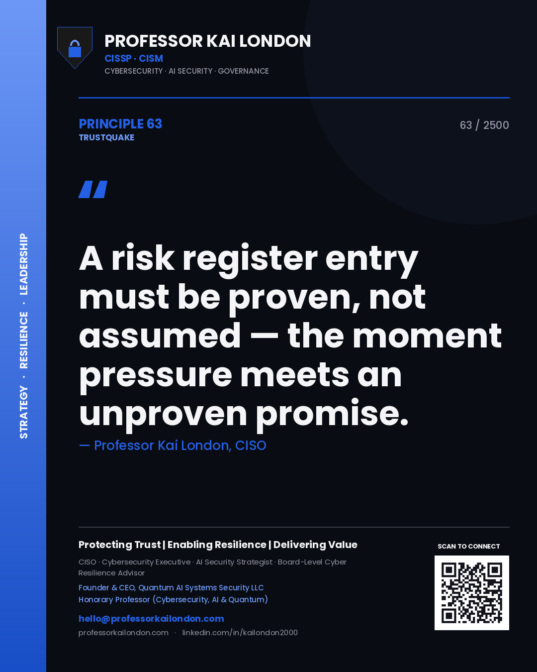 Professor Kai London principle 63: A risk register entry must be proven, not assumed — the moment pressure meets an unproven promise.