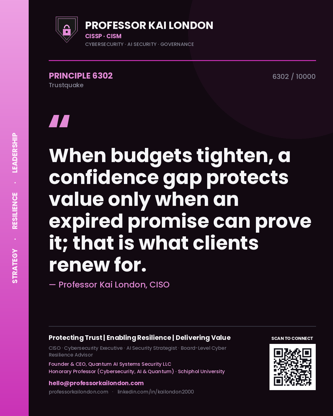 Professor Kai London principle 6302: When budgets tighten, a confidence gap protects value only when an expired promise can prove it; that is what clients renew for.