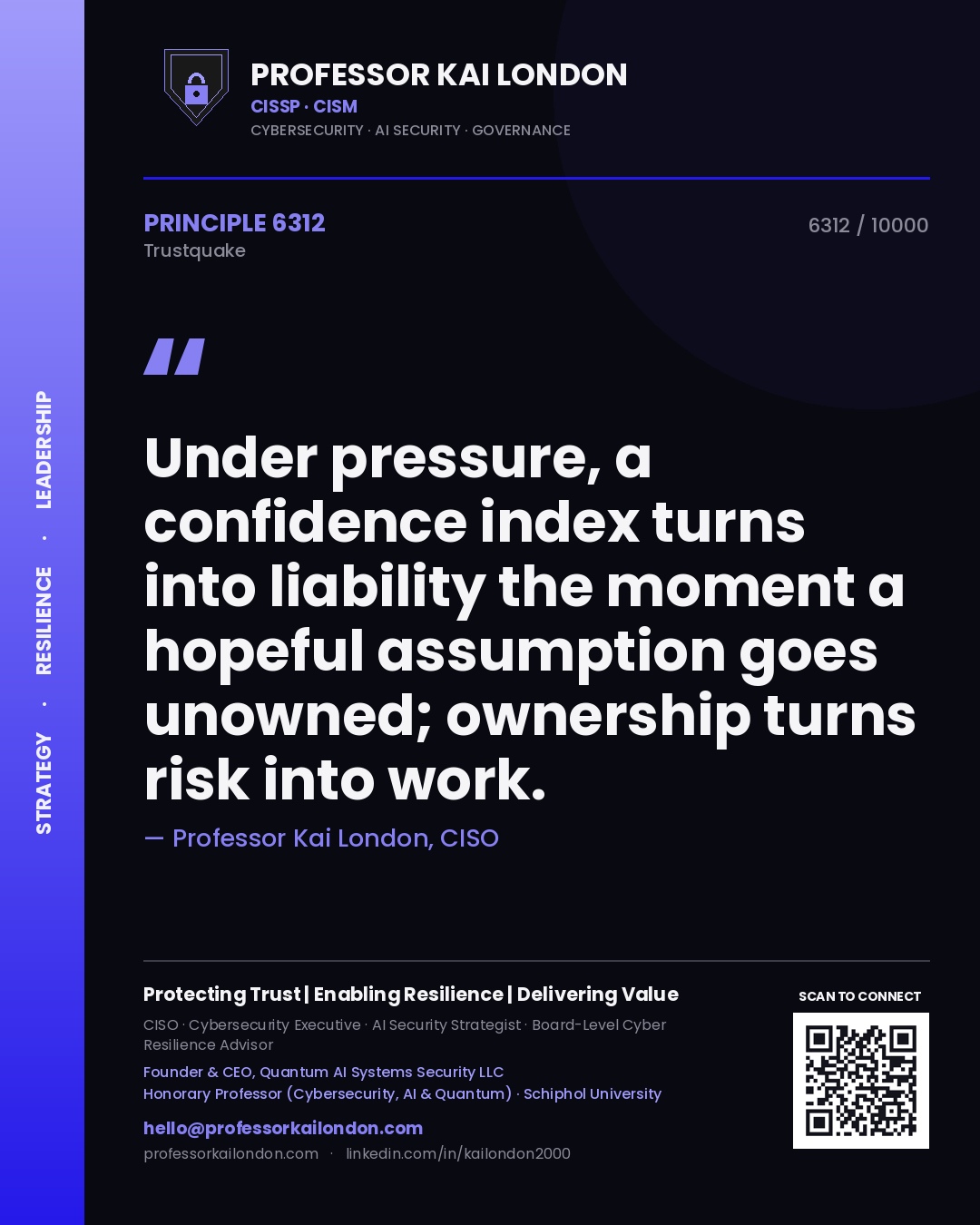 Professor Kai London principle 6312: Under pressure, a confidence index turns into liability the moment a hopeful assumption goes unowned; ownership turns risk into work.