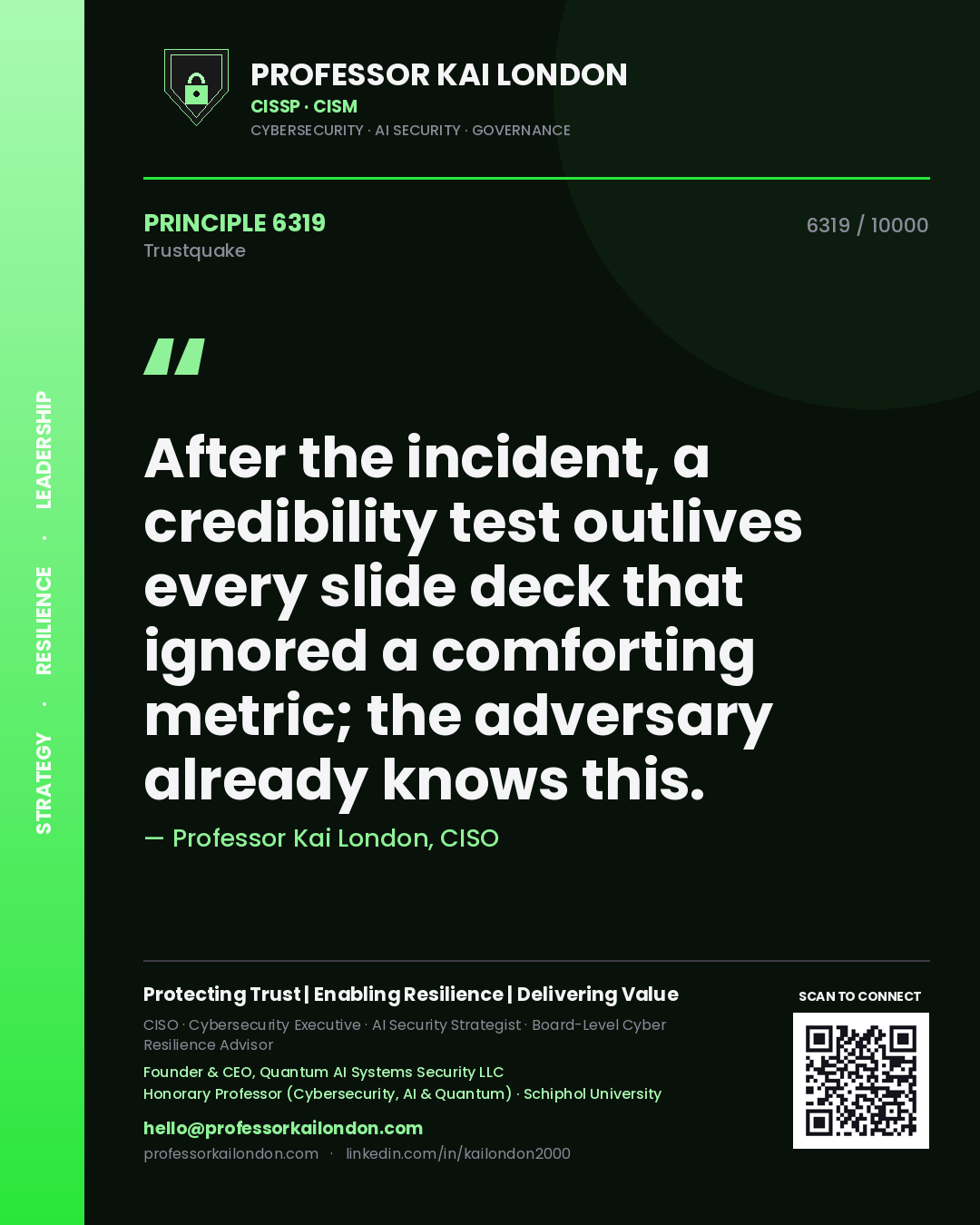 Professor Kai London principle 6319: After the incident, a credibility test outlives every slide deck that ignored a comforting metric; the adversary already knows this.