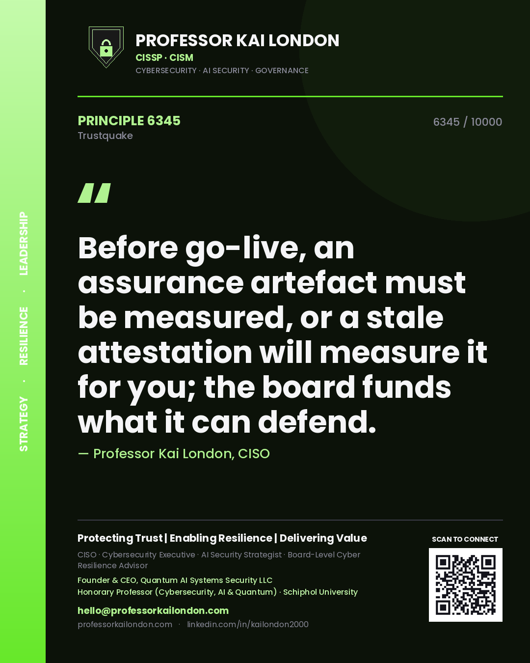 Professor Kai London principle 6345: Before go-live, an assurance artefact must be measured, or a stale attestation will measure it for you; the board funds what it can defend.