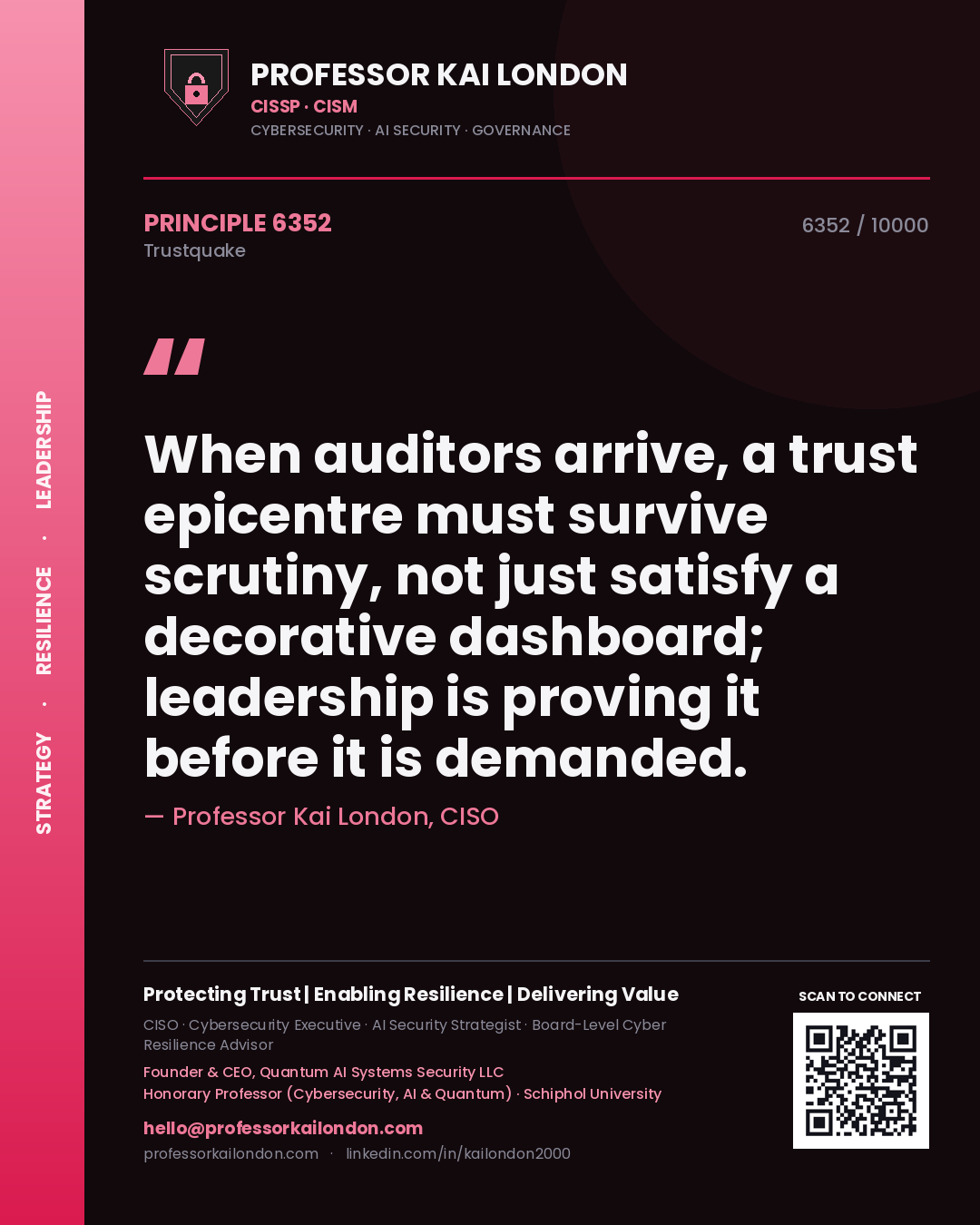 Professor Kai London principle 6352: When auditors arrive, a trust epicentre must survive scrutiny, not just satisfy a decorative dashboard; leadership is proving it before it is demanded.