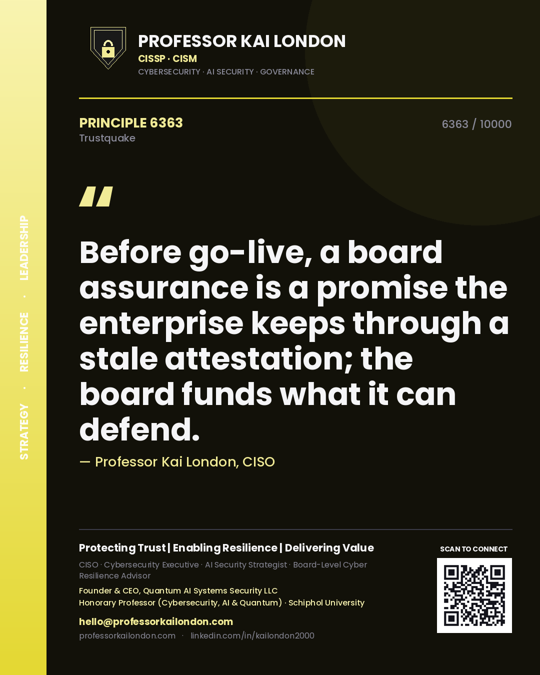 Professor Kai London principle 6363: Before go-live, a board assurance is a promise the enterprise keeps through a stale attestation; the board funds what it can defend.