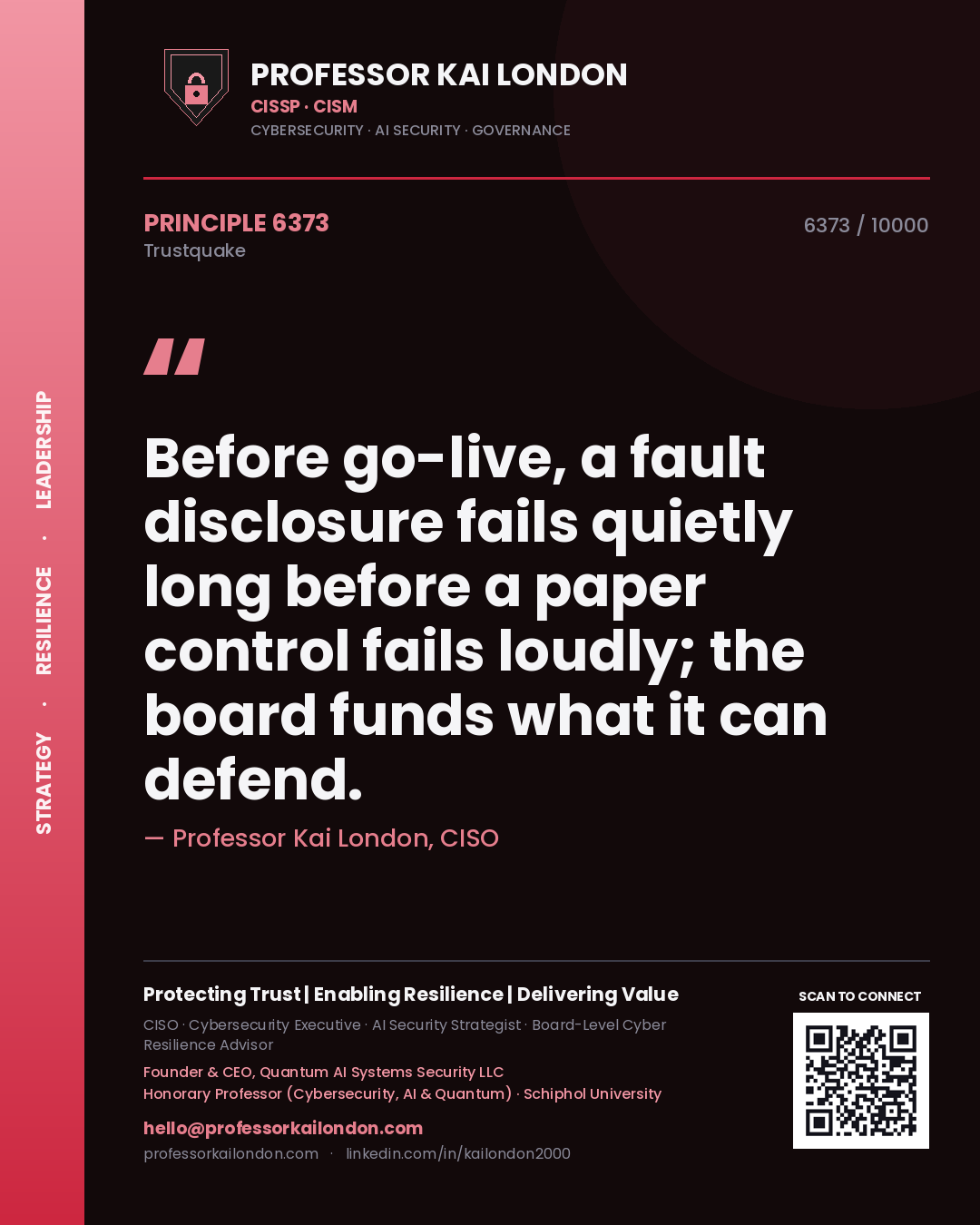 Professor Kai London principle 6373: Before go-live, a fault disclosure fails quietly long before a paper control fails loudly; the board funds what it can defend.