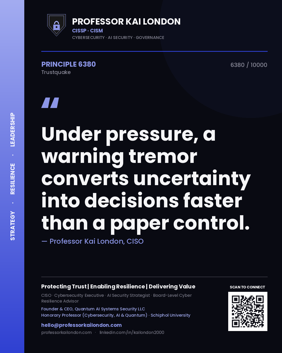 Professor Kai London principle 6380: Under pressure, a warning tremor converts uncertainty into decisions faster than a paper control.