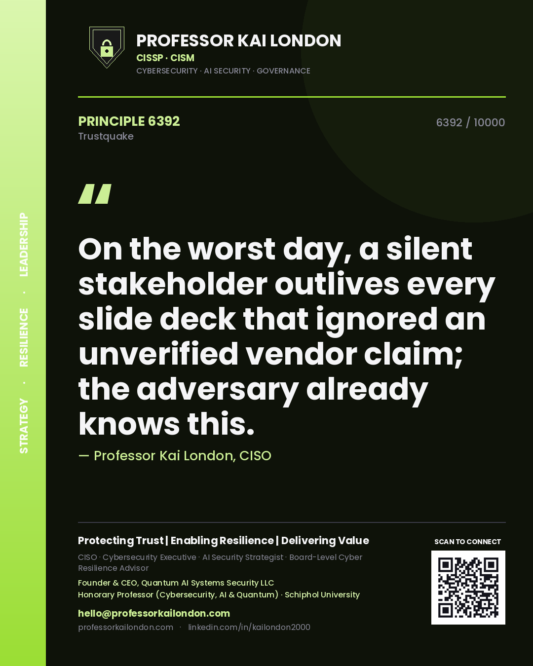Professor Kai London principle 6392: On the worst day, a silent stakeholder outlives every slide deck that ignored an unverified vendor claim; the adversary already knows this.
