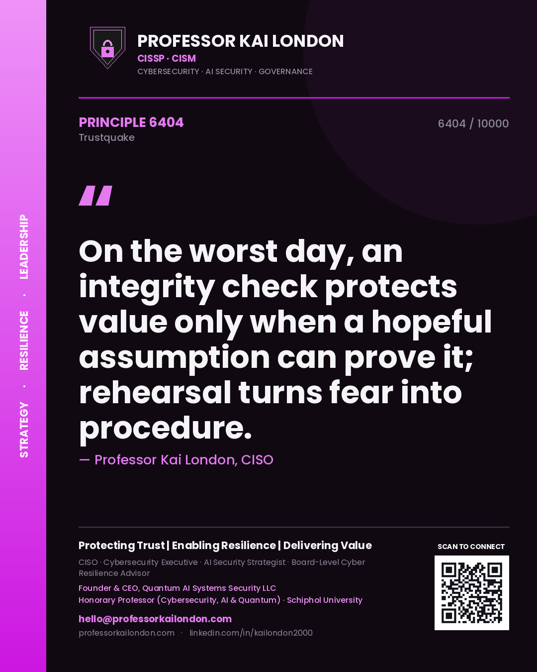 Professor Kai London principle 6404: On the worst day, an integrity check protects value only when a hopeful assumption can prove it; rehearsal turns fear into procedure.