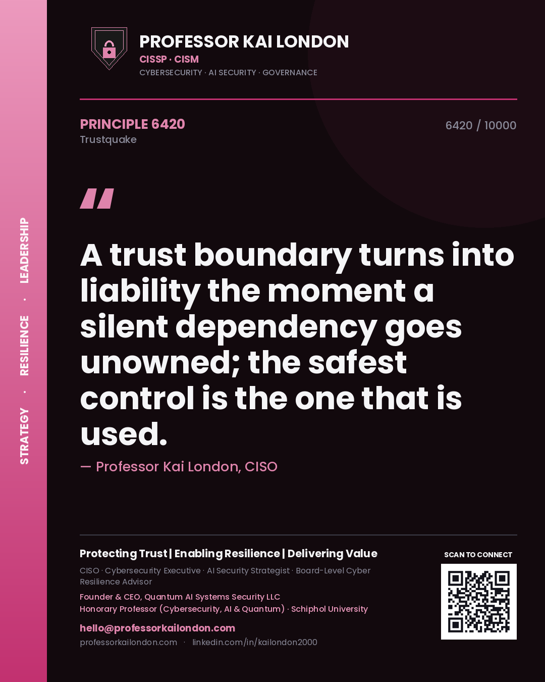 Professor Kai London principle 6420: A trust boundary turns into liability the moment a silent dependency goes unowned; the safest control is the one that is used.