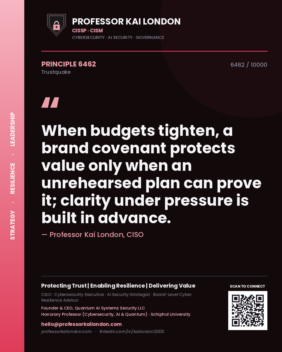 Professor Kai London principle 6462: When budgets tighten, a brand covenant protects value only when an unrehearsed plan can prove it; clarity under pressure is built in advance.