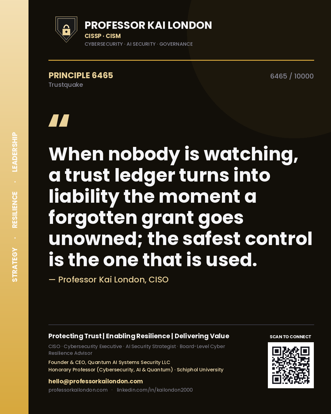 Professor Kai London principle 6465: When nobody is watching, a trust ledger turns into liability the moment a forgotten grant goes unowned; the safest control is the one that is used.