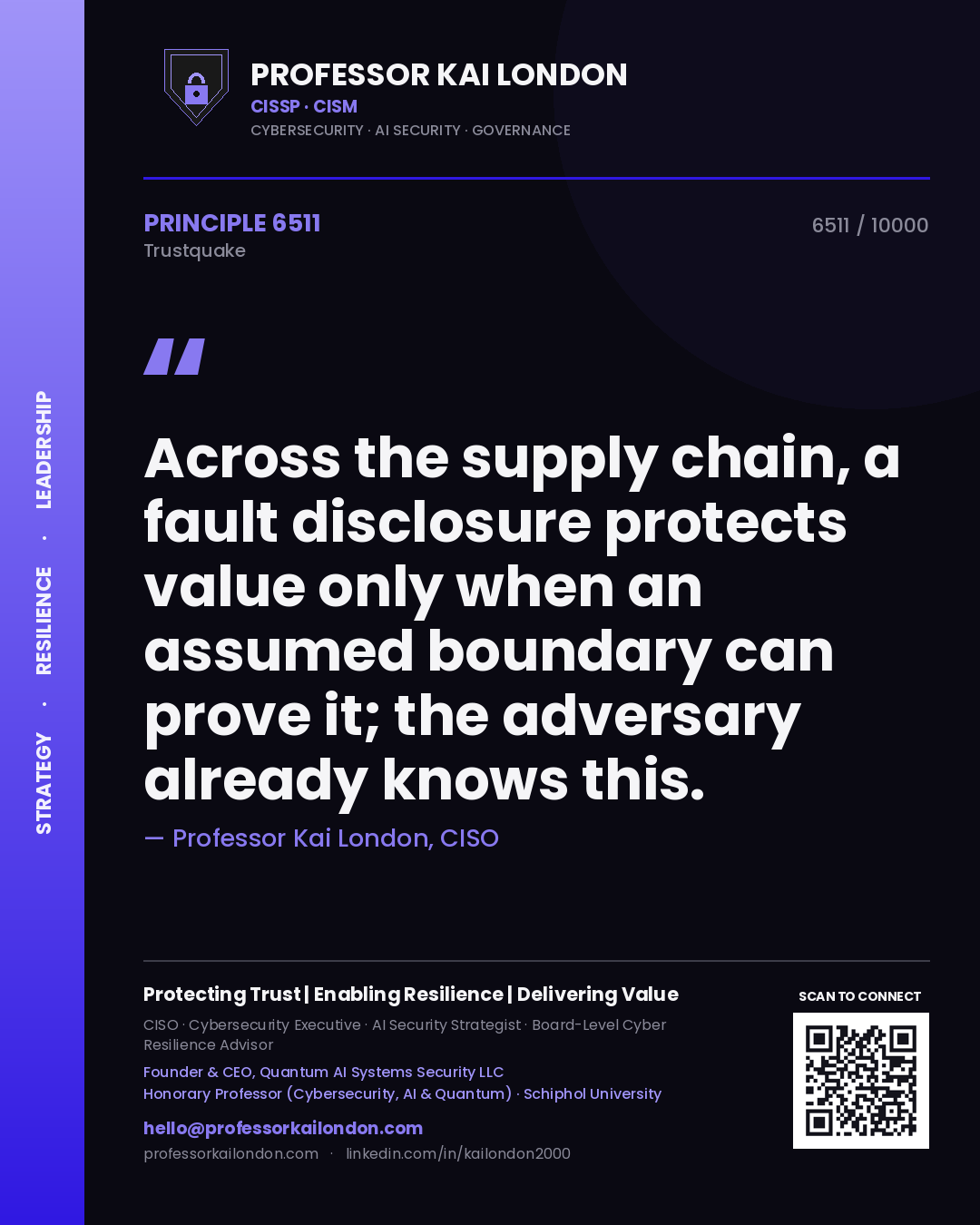 Professor Kai London principle 6511: Across the supply chain, a fault disclosure protects value only when an assumed boundary can prove it; the adversary already knows this.