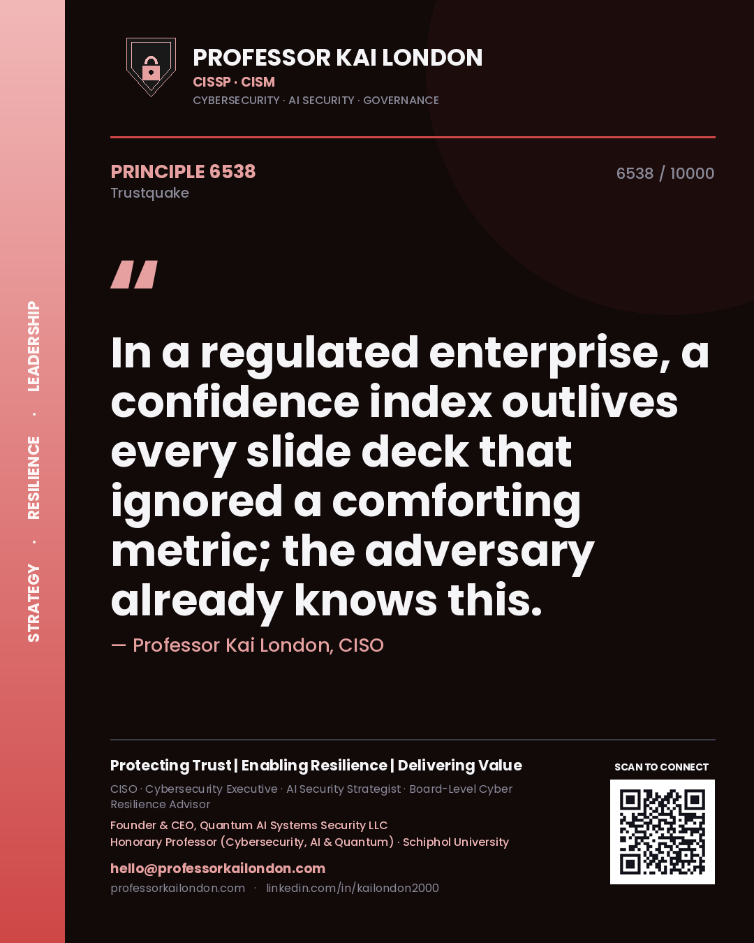 Professor Kai London principle 6538: In a regulated enterprise, a confidence index outlives every slide deck that ignored a comforting metric; the adversary already knows this.