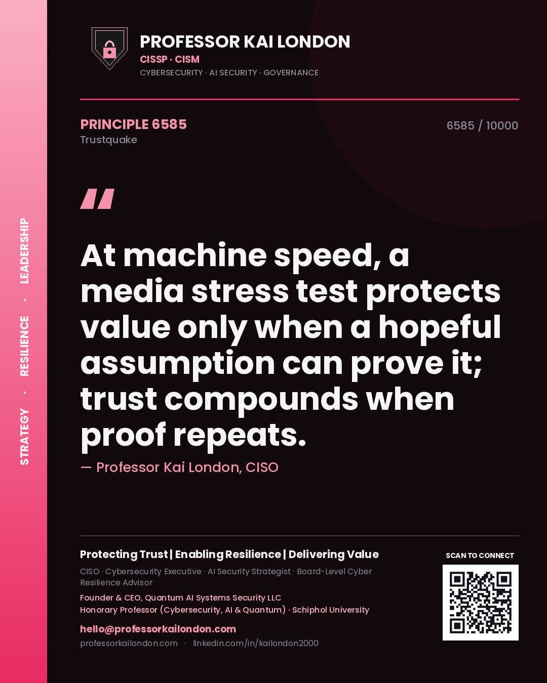 Professor Kai London principle 6585: At machine speed, a media stress test protects value only when a hopeful assumption can prove it; trust compounds when proof repeats.