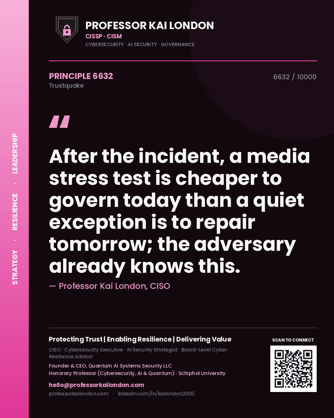 Professor Kai London principle 6632: After the incident, a media stress test is cheaper to govern today than a quiet exception is to repair tomorrow; the adversary already knows this.